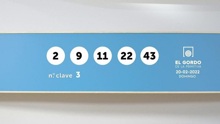SELAE - Sorteo de la Lotería Gordo de la Primitiva del 20/02/2022