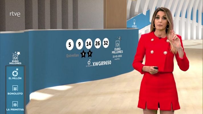Loterías - Sorteo de la Bonoloto y Euromillones del 22/02/2022