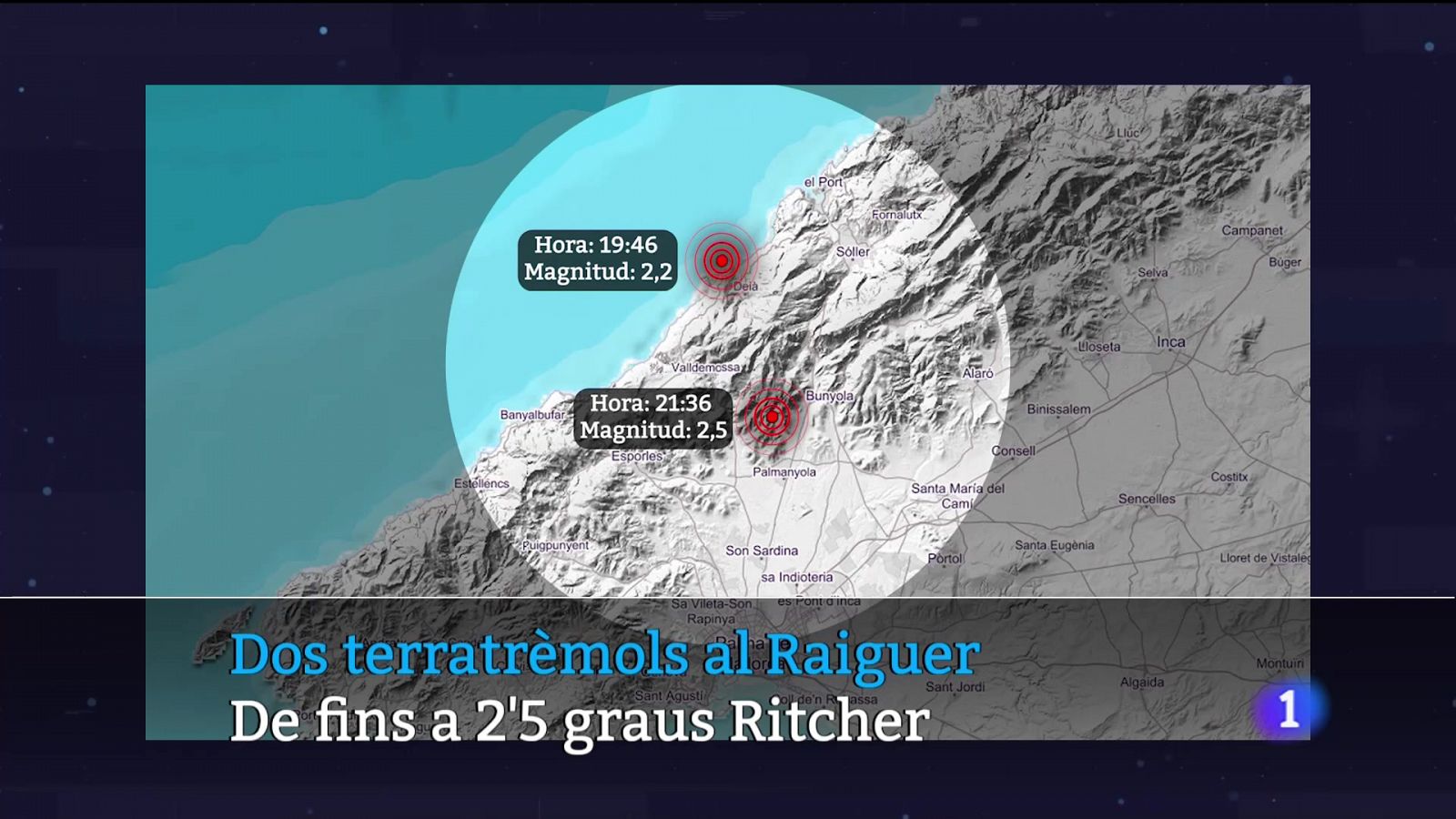 Informatiu Balear en 2' - 23/02/22 - RTVE.es