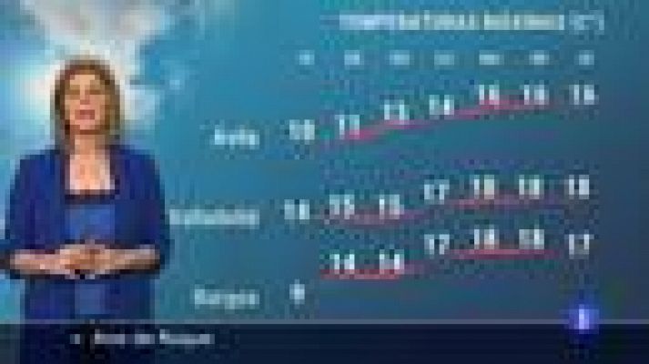 Noticias de Castilla y León - El tiempo en Castilla y León - 25/02/22