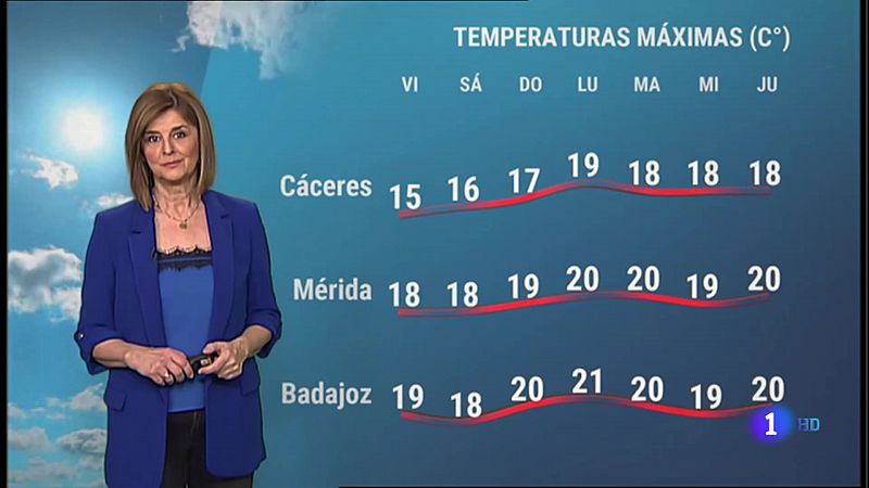 El Tiempo en Extremadura - 25/02/2022 - Ver ahora 