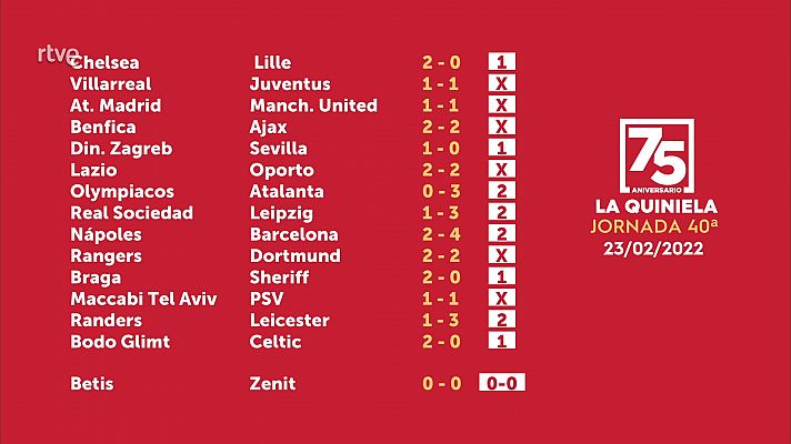 Loterías - Sorteo de la Quiniela del 25/02/2022 - Jornada 40