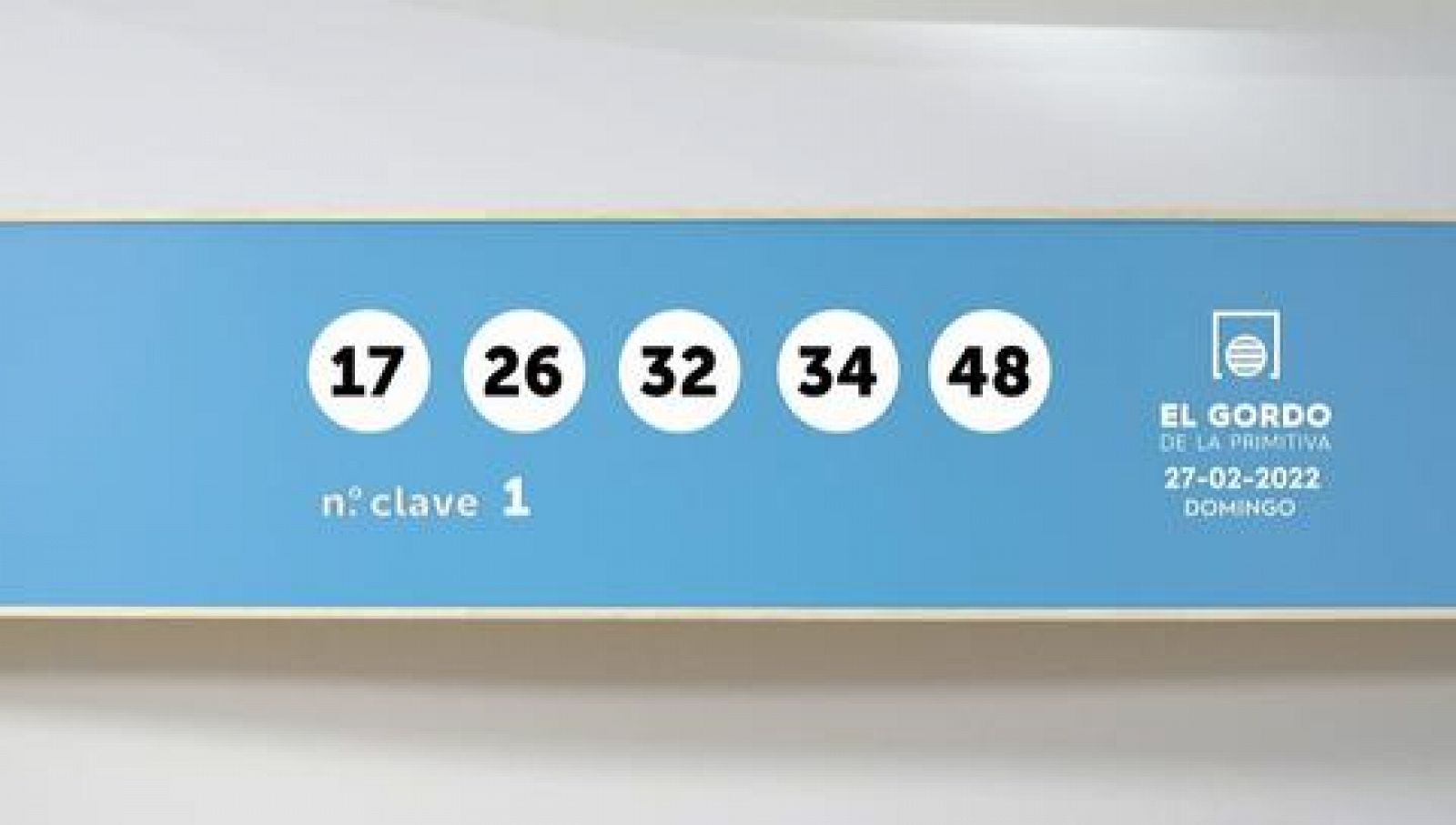 Sorteo de la Lotería Gordo de la Primitiva del 27/02/2022 - Ver ahora