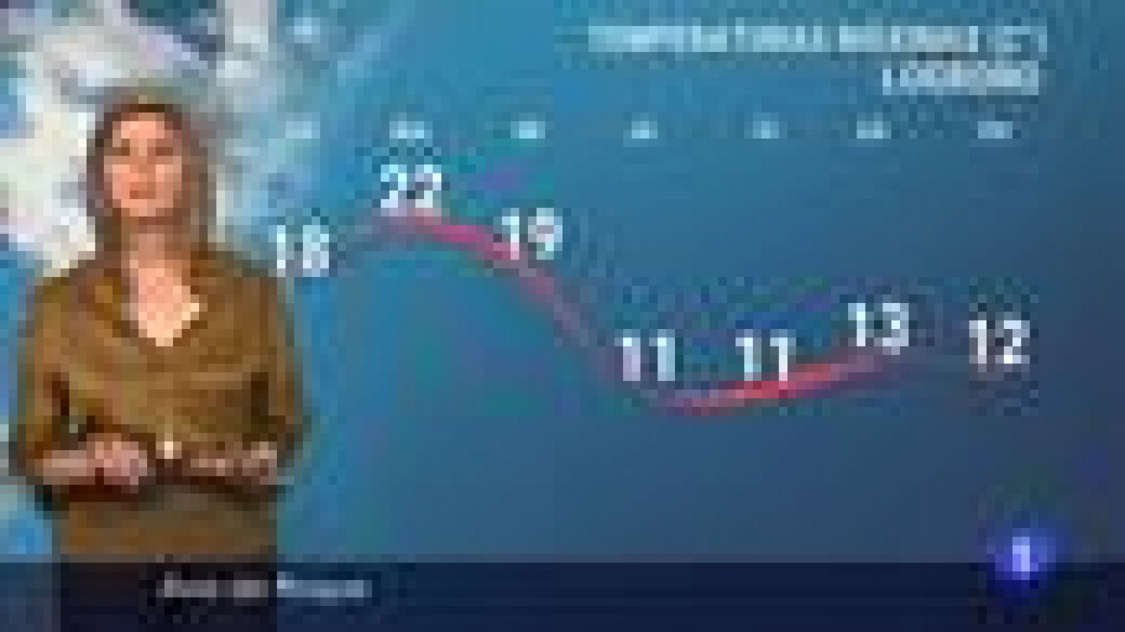 El tiempo en La Rioja - 28/02/22-Ver ahora