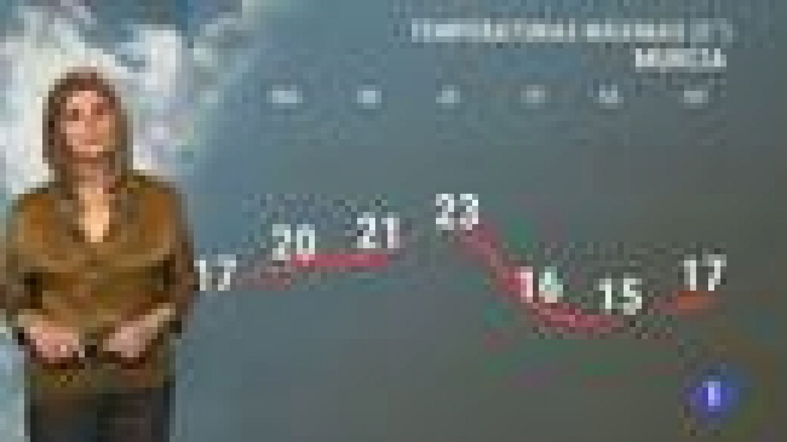 El Tiempo en la Region de Murcia - 28/02/2022