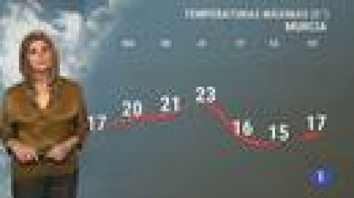 Noticias Murcia - El Tiempo en la Region de Murcia - 28/02/2022