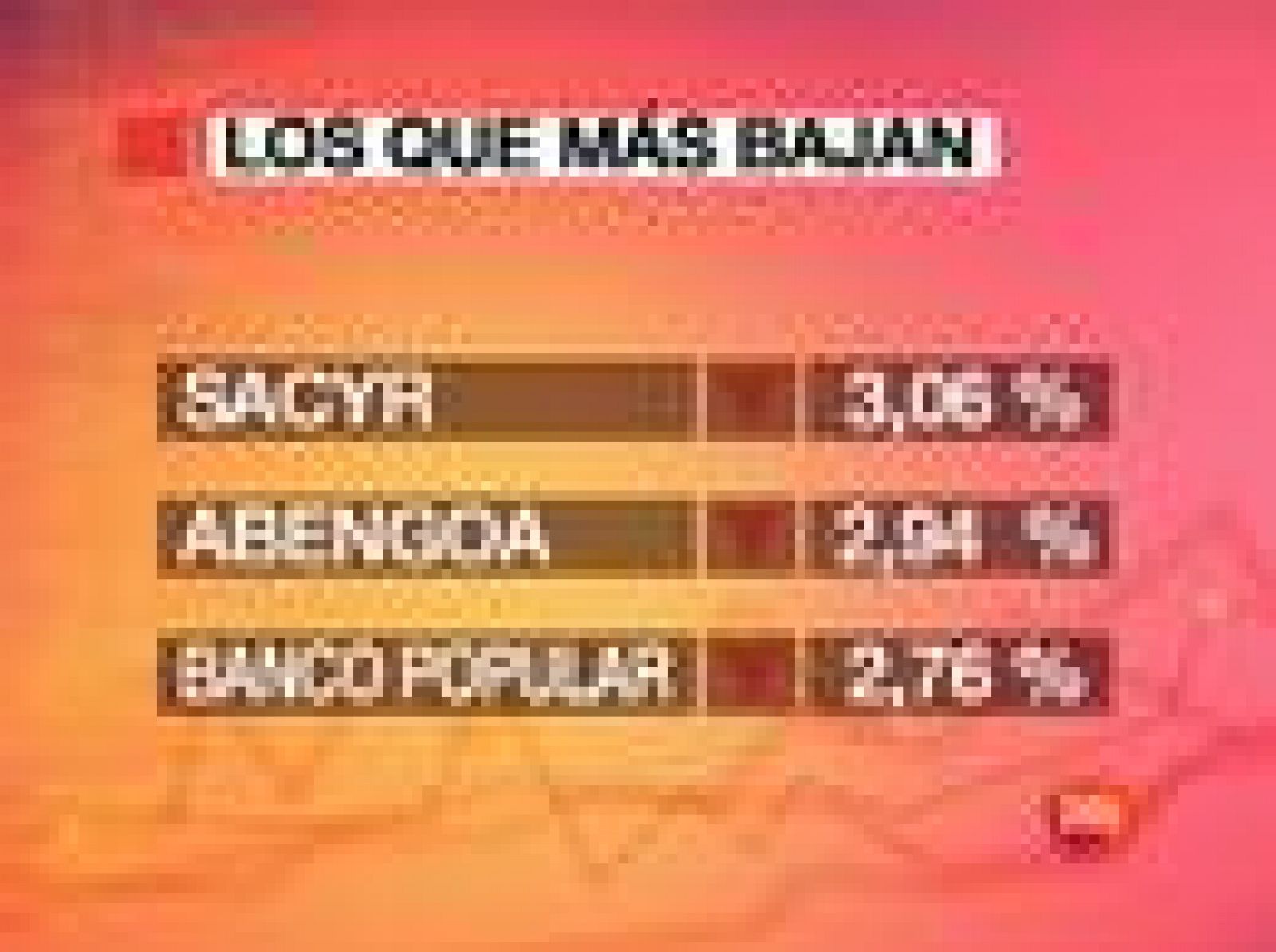 Sin programa: El Ibex-35 baja un 1,12% | RTVE Play