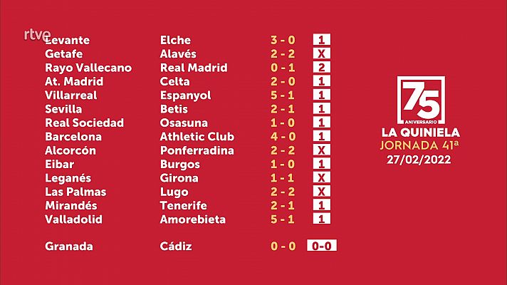 Loterías - Sorteo de la Quiniela del 01/03/2022 - Jornada 41