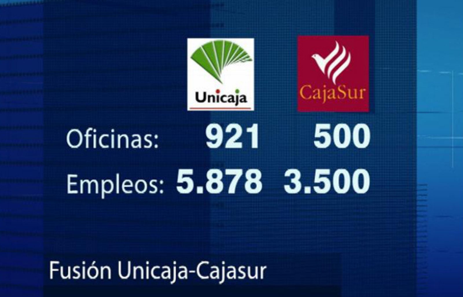 Unicaja y Cajasur han llegado a un acuerdo para su fusión | Ver