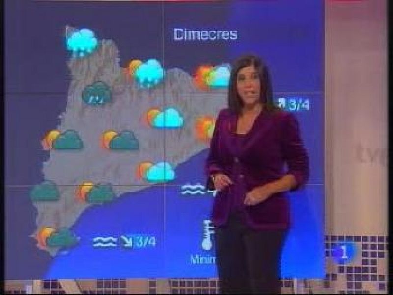 El Temps migdia (01/12/09)