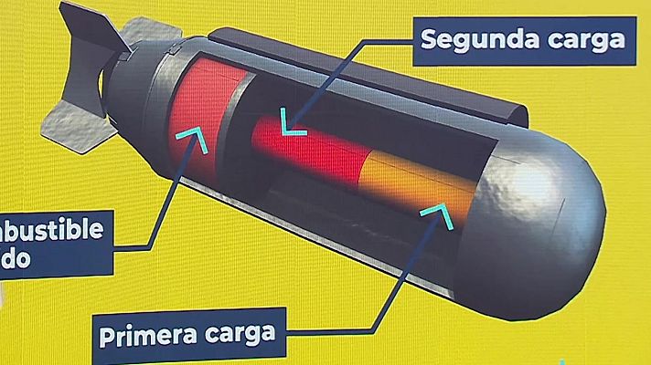 ¿Qué son las bombas de vacío o termobáricas?