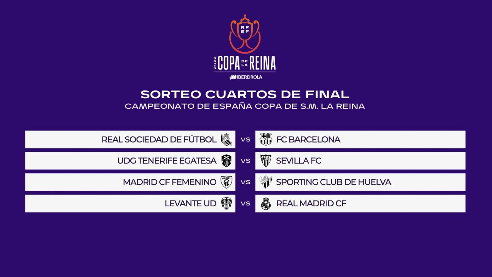 Estos son los emparejamientos de cuartos de Copa de la Reina             