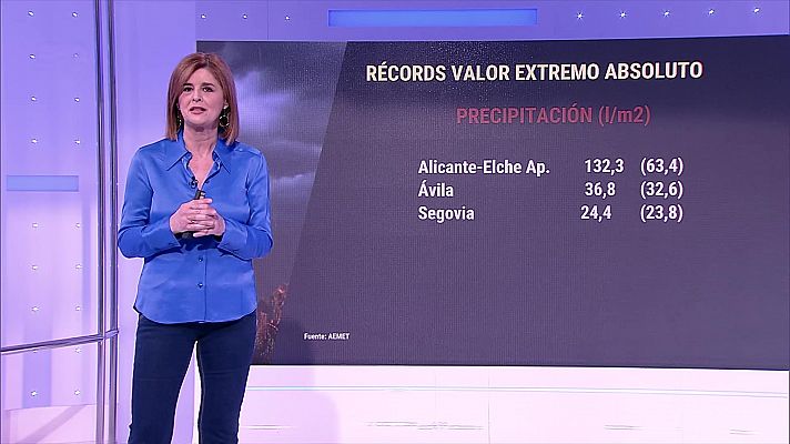 Precipitaciones acompañadas de tormenta en la Comunidad Valenciana, sin descartar otras zonas del este y sudeste peninsular y oeste de Baleares