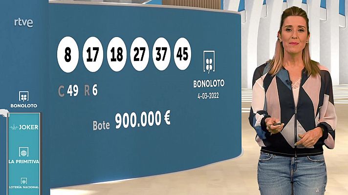 Sorteo de la Bonoloto y Euromillones del 04/03/2022