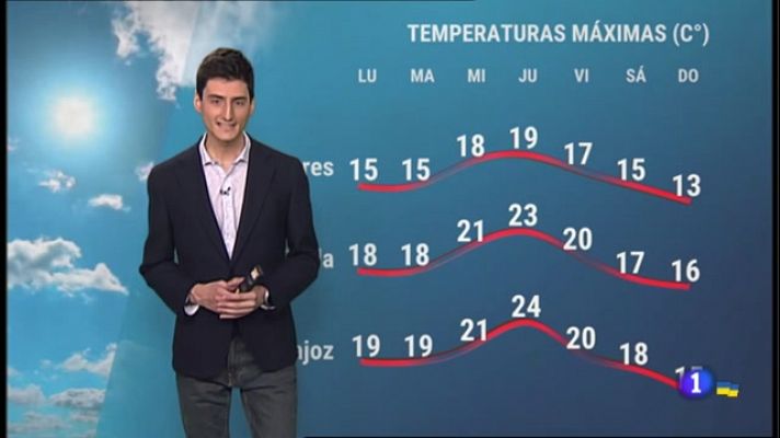 El tiempo en Extremadura - 07/03/2022