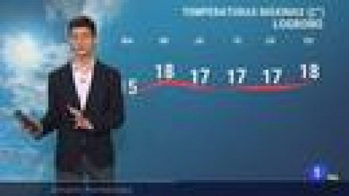 Informativo Telerioja - El tiempo en La Rioja - 07/02/22