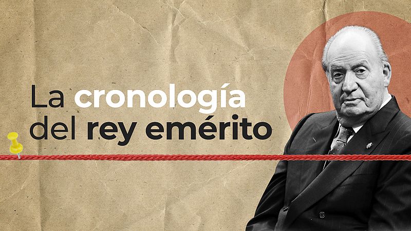 Juan Carlos I: Cronología de los convulsos años del emérito desde su abdicación