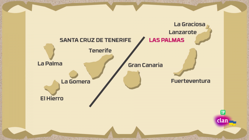 CIENCIAS SOCIALES - Islas Canarias