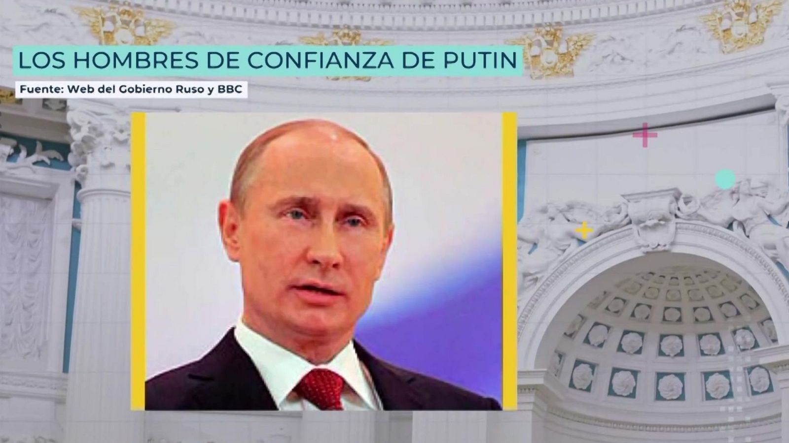 ¿Quiénes son los hombres de confianza de Putin y quién le ayuda a dirigir la guerra?  - Ver ahora