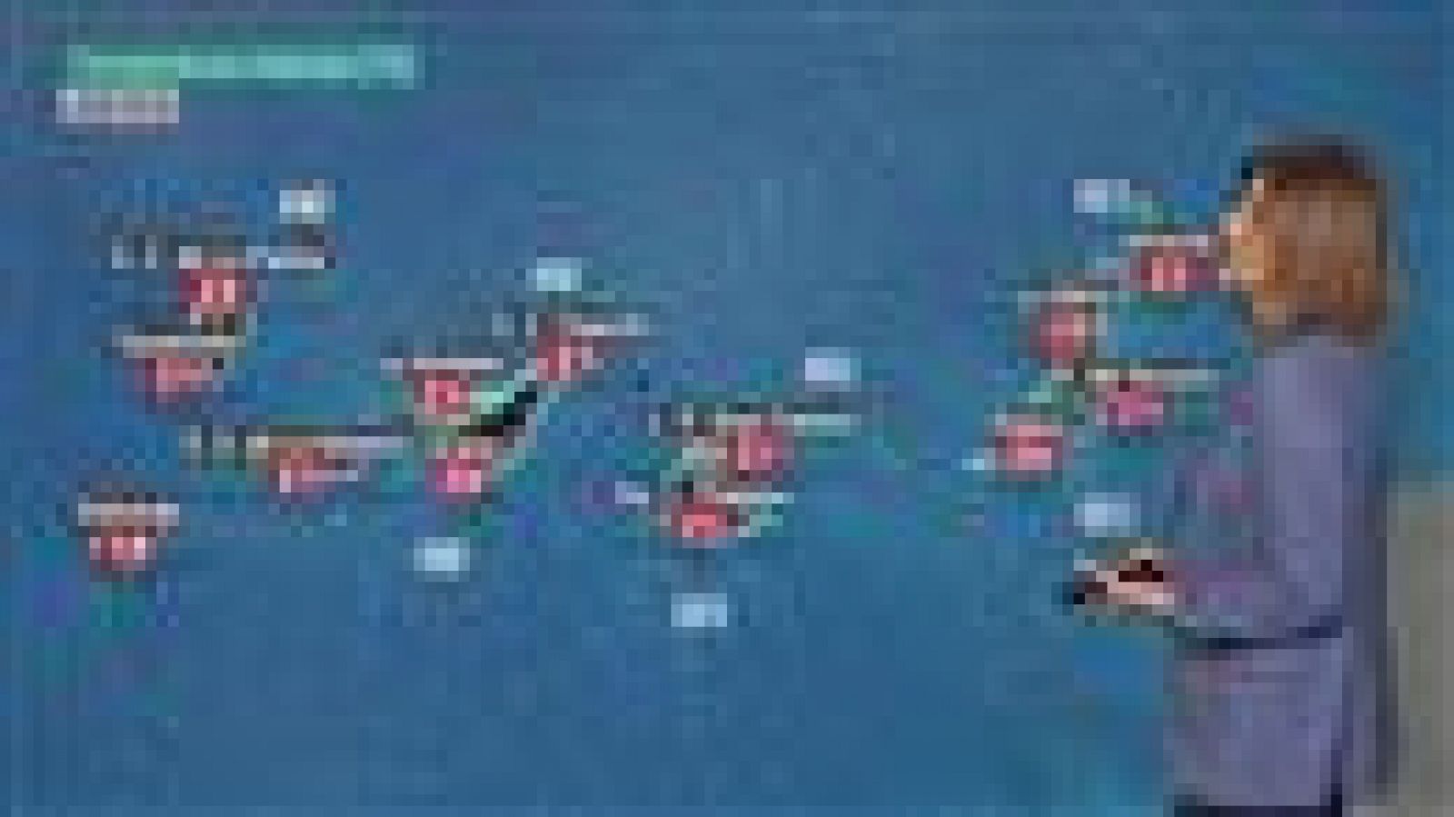 El tiempo en Canarias - 10/03/2022