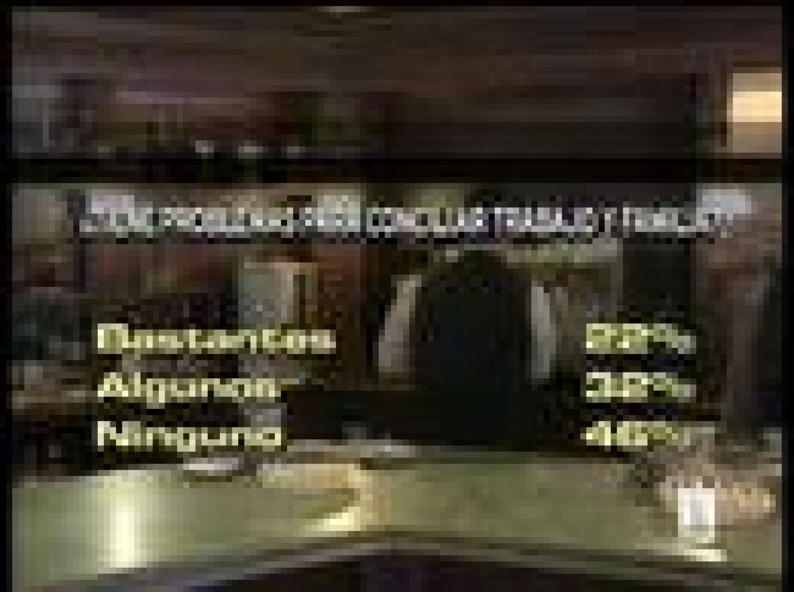 A la mayoría nos gusta nuestro trabajo según un barómetro de TNE para RTVE | Ver