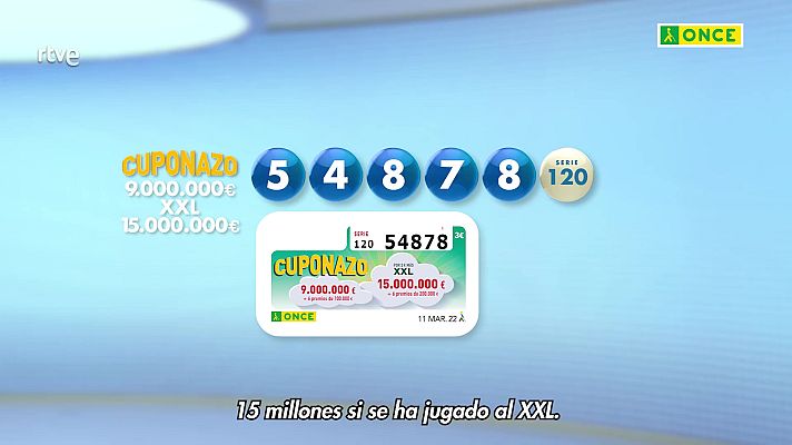 Sorteos ONCE - Resultado del sorteo ONCE.