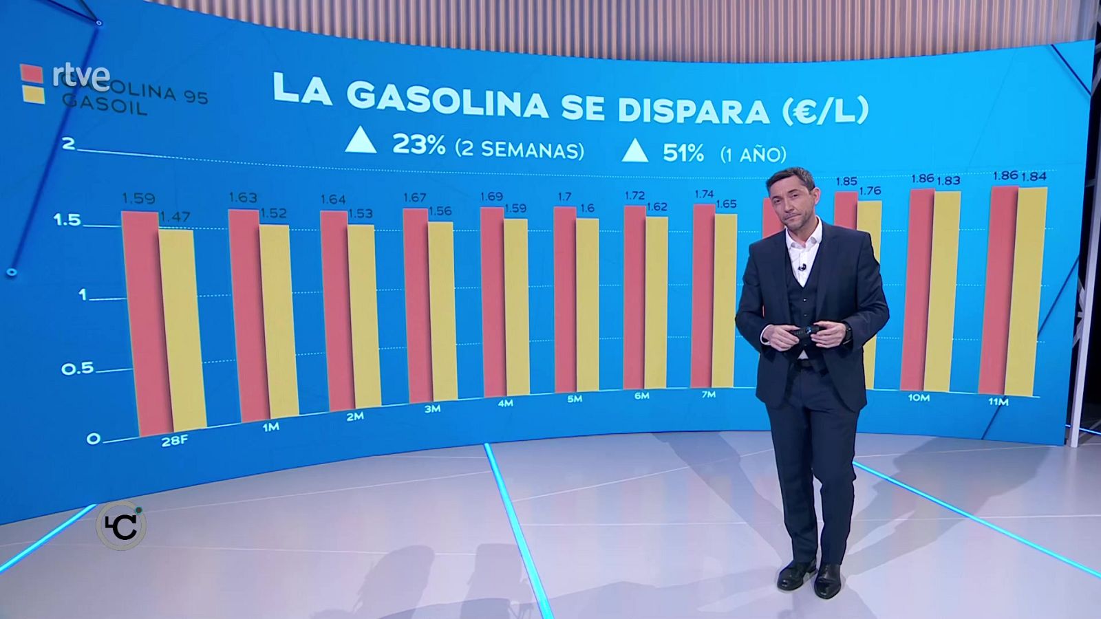 Las claves del siglo XXI - Programa 8 - ver ahora