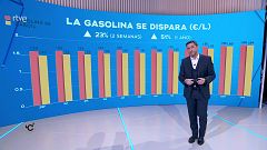 Las claves del siglo XXI - Programa 8