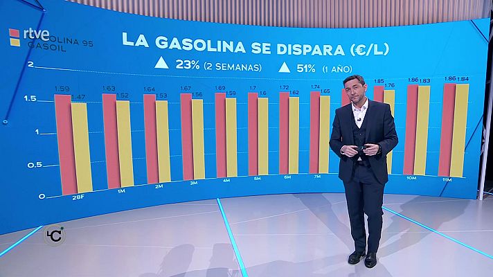 Las claves del siglo XXI - Programa 8