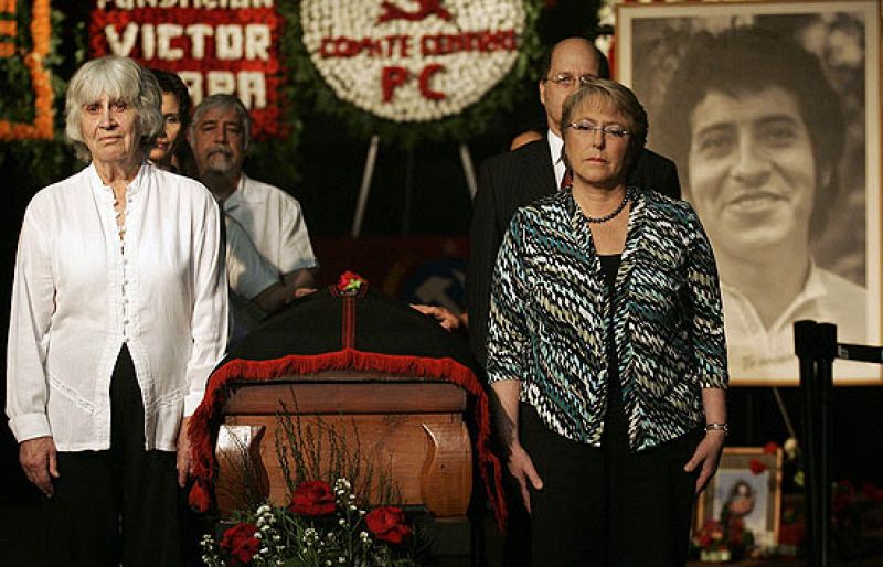 Despedida a Victor Jara 