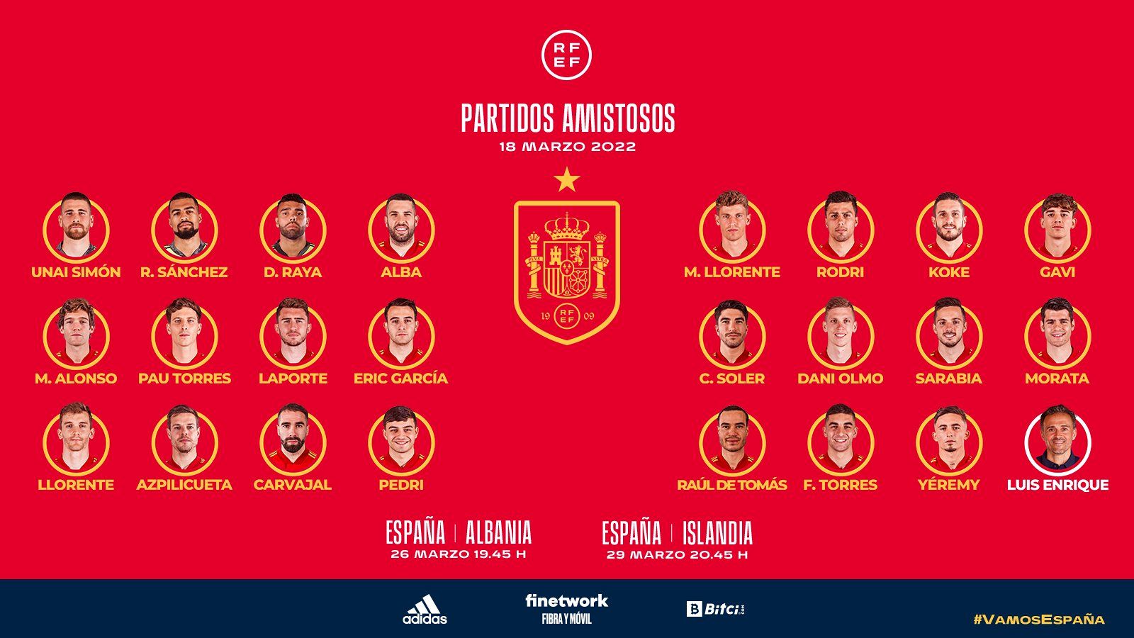 Lista de convocados de Luis Enrique | Selección española
