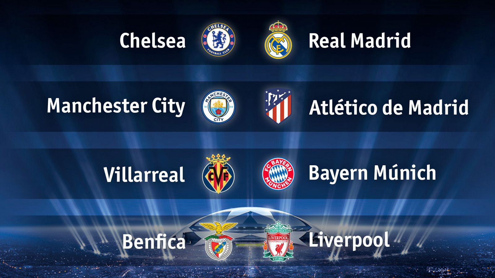Chelsea-Madrid, City-Atlético y Villarreal-Bayern Múnich, cruces de cuartos de final de la Champions -- Ver ahora