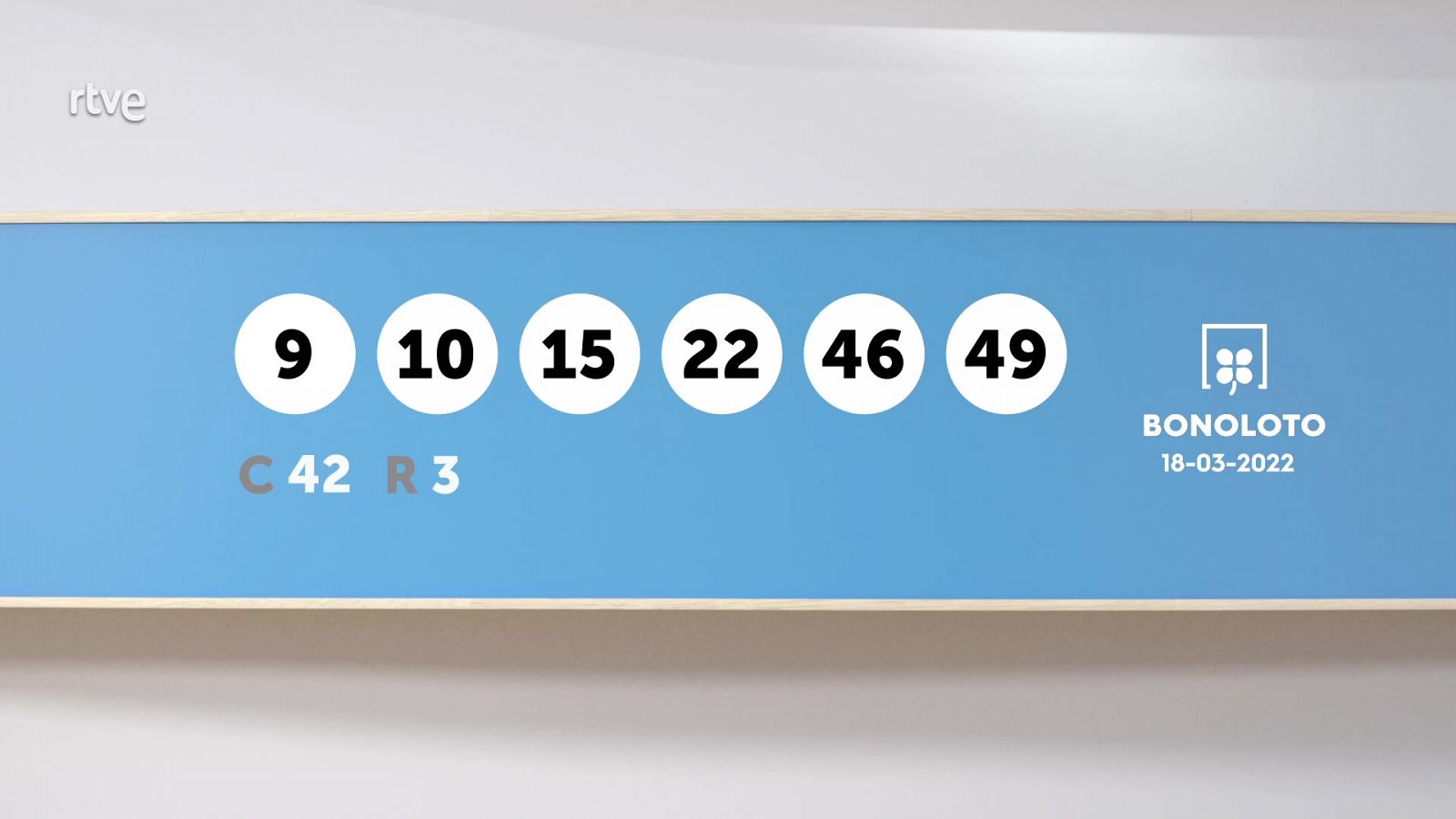 La suerte en tus manos - 18/03/2022 - ver ahora