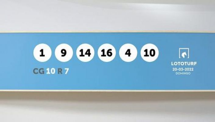SELAE - Sorteo de la Lotería Lototurf del 20/03/2022