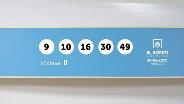 SELAE - Sorteo de la Lotería Gordo de la Primitiva del 20/03/2022