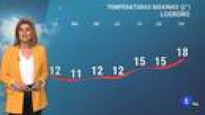 Informativo Telerioja - El tiempo en La Rioja - 21/03/22