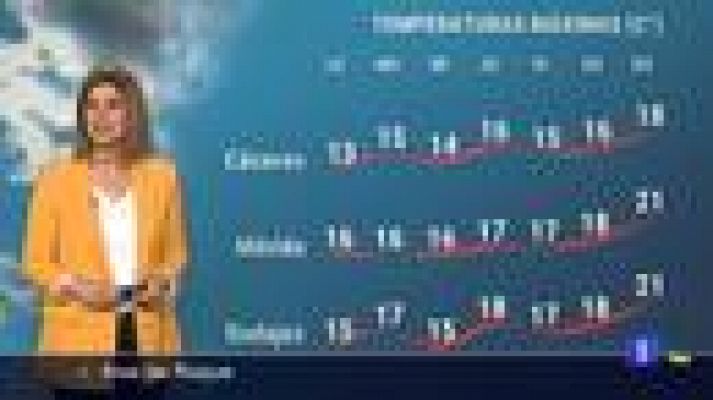 Noticias de Extremadura - El tiempo en Extremadura - 21/03/2022