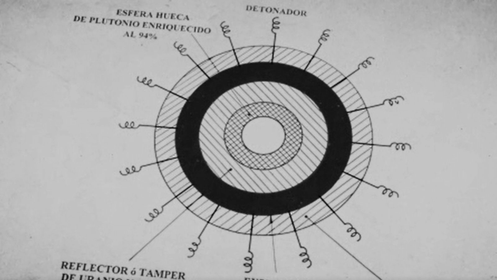 El secreto atómico de Franco - Spanish atomic bomb - Somos documentales - Documental en RTVE