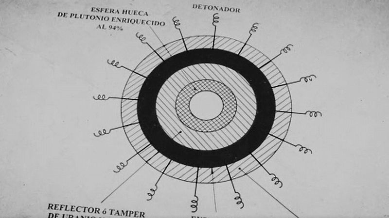 Somos documentales - El secreto atómico de Franco - Spanish atomic bomb - Ver ahora