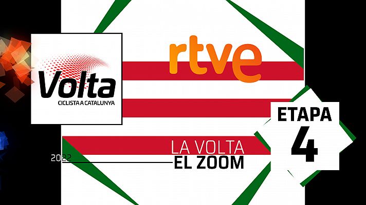 Ciclismo - #ElZoom: Marc Soler desconcierta en la escapada en la Volta