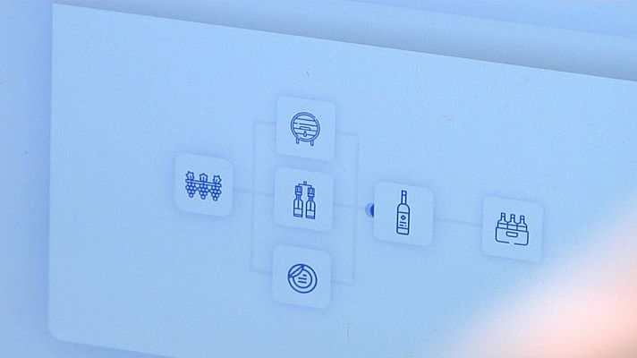 Zoom net - Trazable, The Battle Inside, Ray-Ban Stories, Prometo