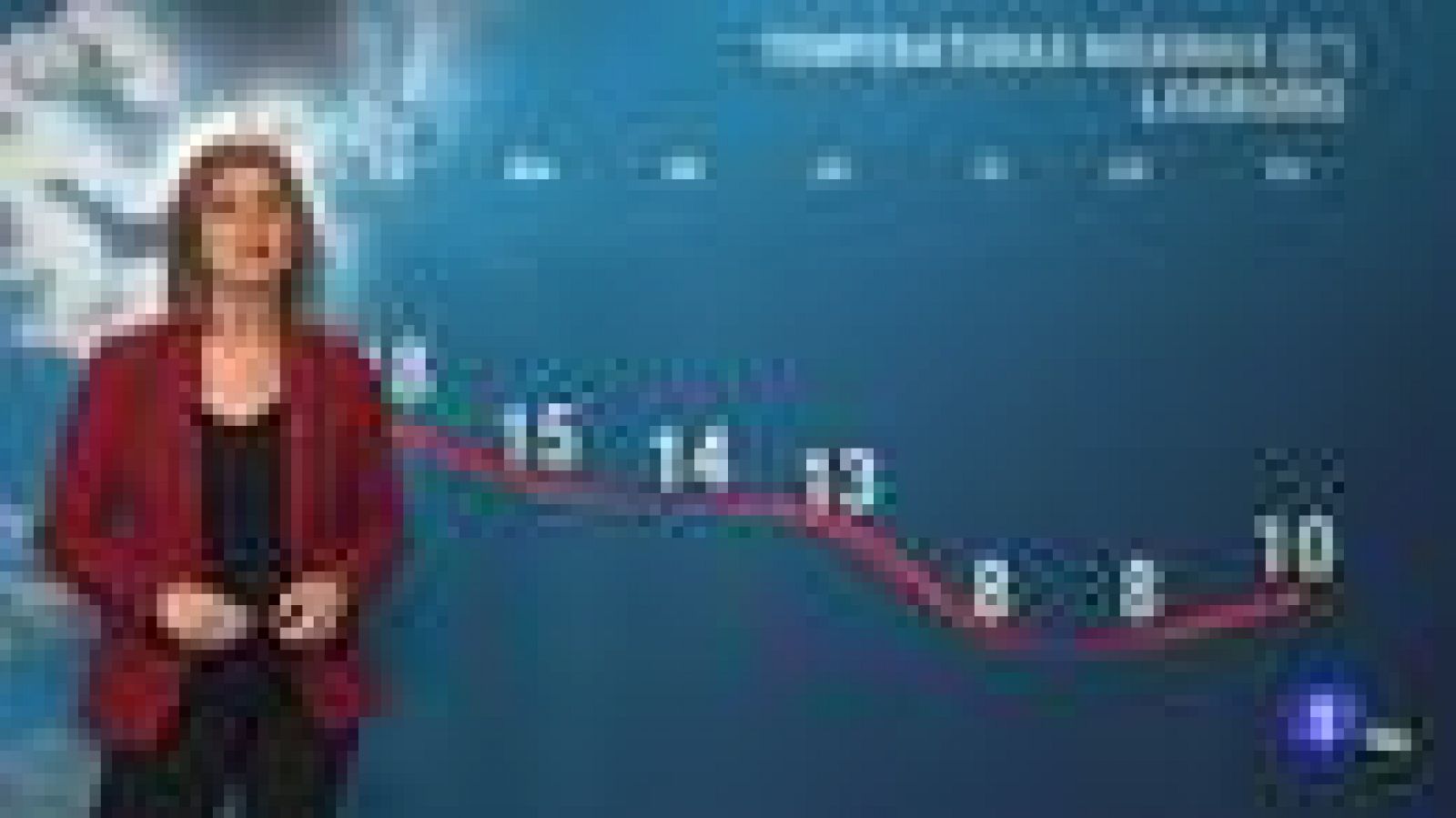 El tiempo en La Rioja - 28/03/22-Ver ahora