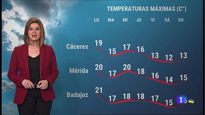 El Tiempo en Extremadura - 28/03/2022