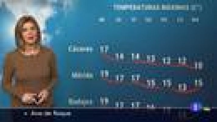 Noticias de Extremadura - El tiempo en Extremadura - 30/03/2022