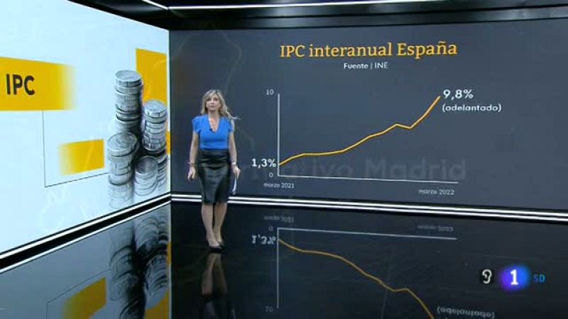  Informativo de Madrid 2        30/03/2022
