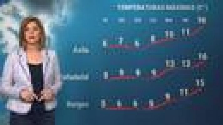 Noticias de Castilla y León - El tiempo en Castilla y León - 01/04/22