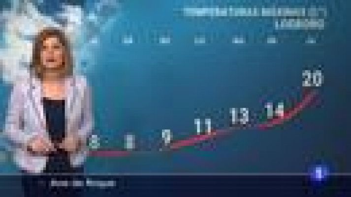 Informativo Telerioja - El tiempo en La Rioja - 01/04/22