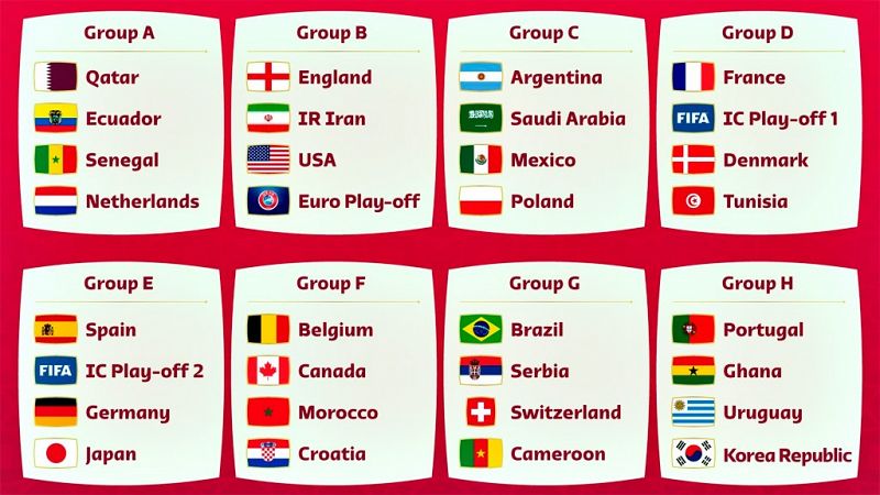 El Mundial de Catar ya tiene formados los ocho grupos de la primera fase -- Ver ahora