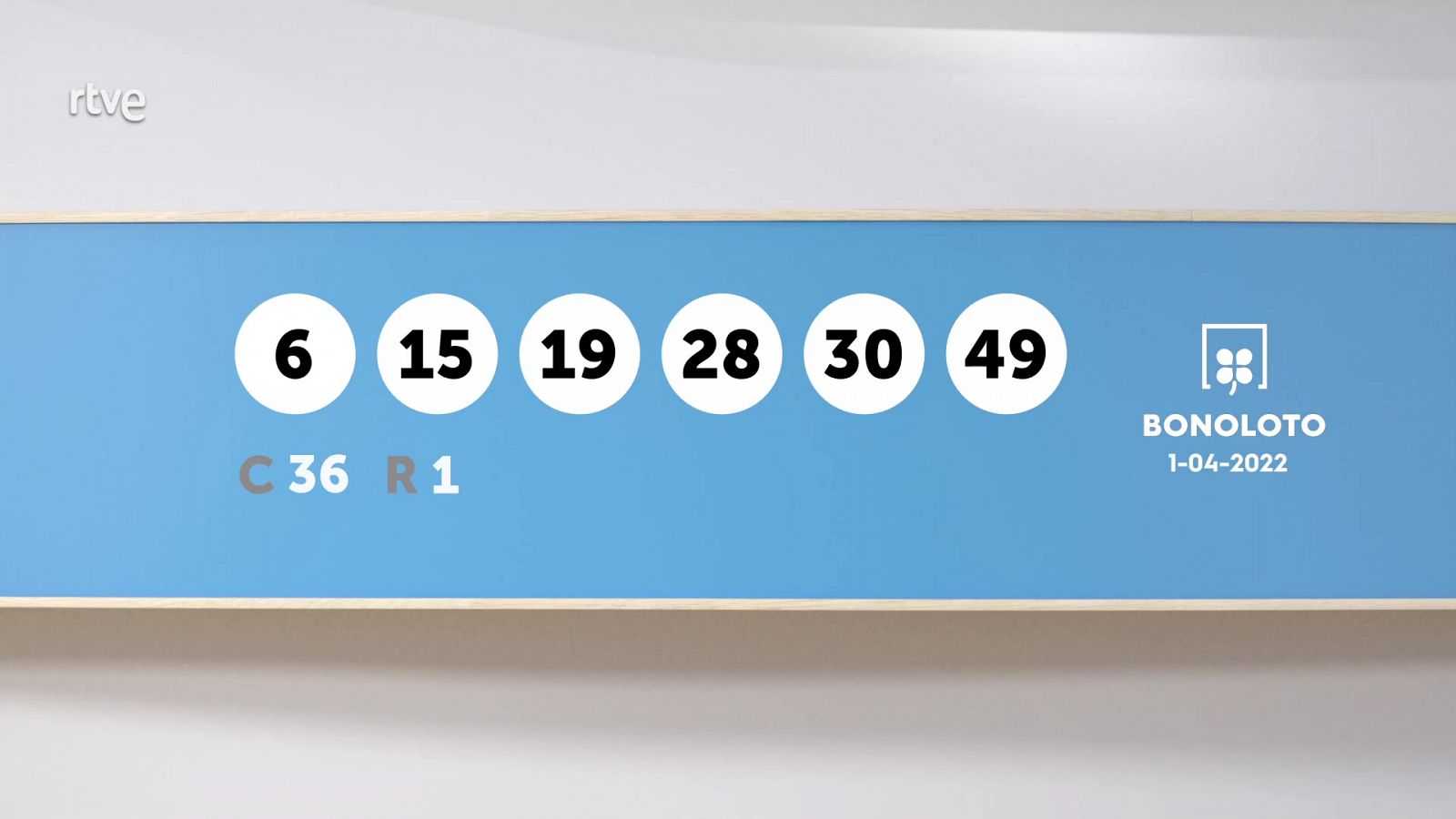 La suerte en tus manos - 01/04/22 - ver ahora