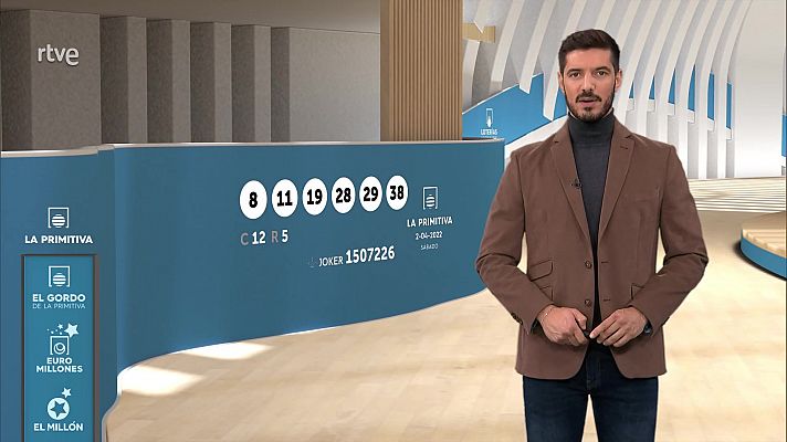 Loterías - Sorteo de la Bonoloto y Primitiva del 02/04/2022